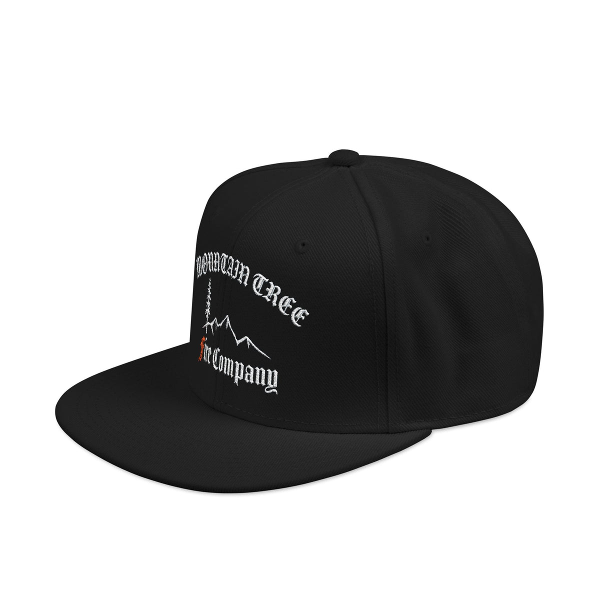 MTFCO Snapback